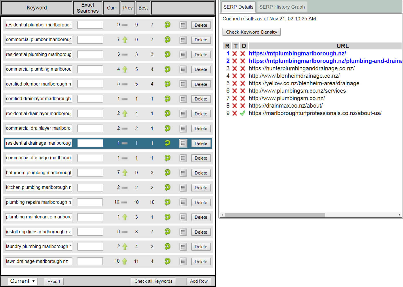 SERP Results Details for MT Plumbing And Drainage on 2017-11-21