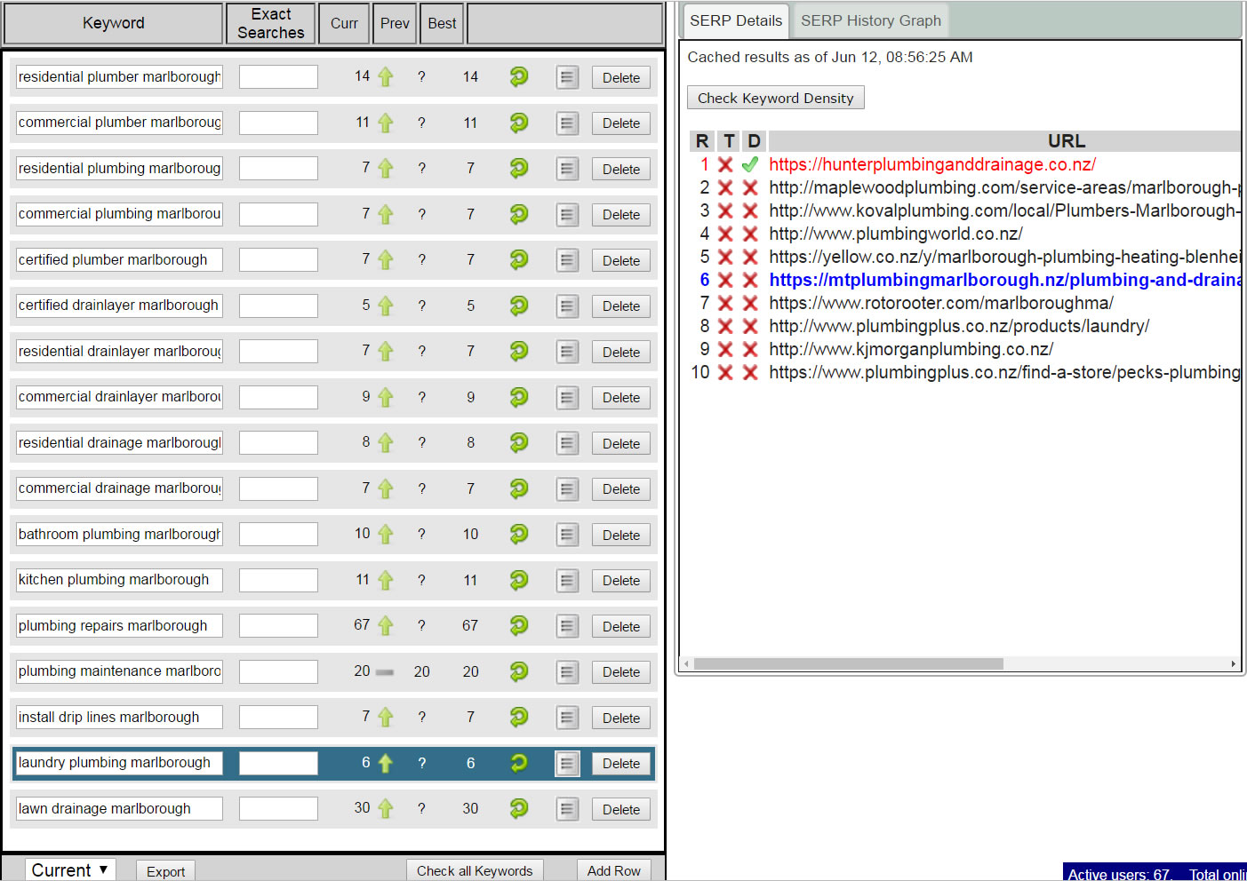 SERP Results Details for MT Plumbing And Drainage on 2017-06-12