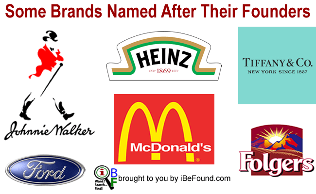 Brands Named After Founders Blog By IBeFound Digital Marketing NZ