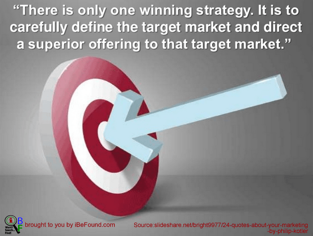 Winning Strategy Define Your Target Market Blog By IBeFound Digital Marketing NZ